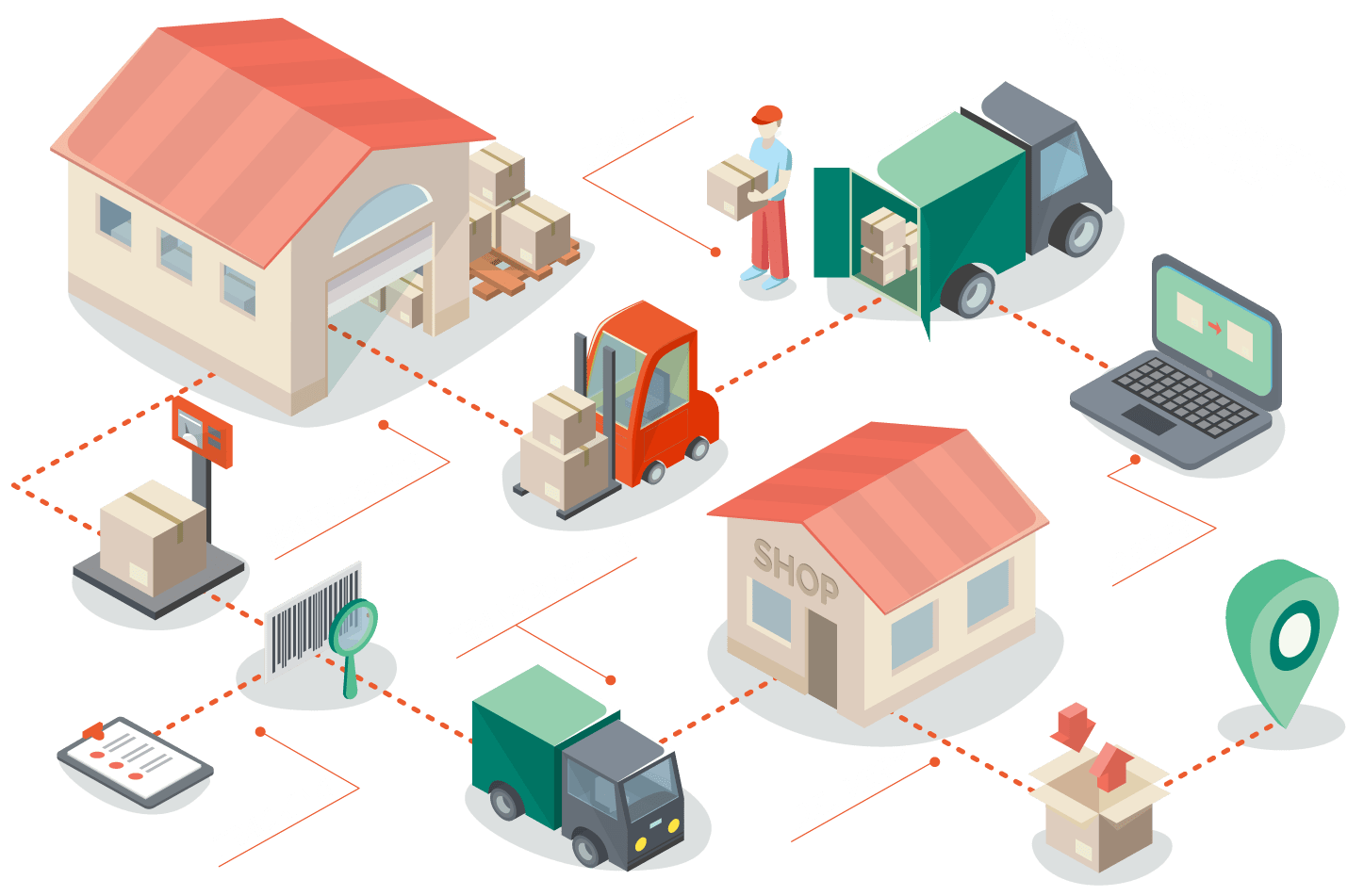 Warehouse Inventory Management System - APPWRK IT Solutions