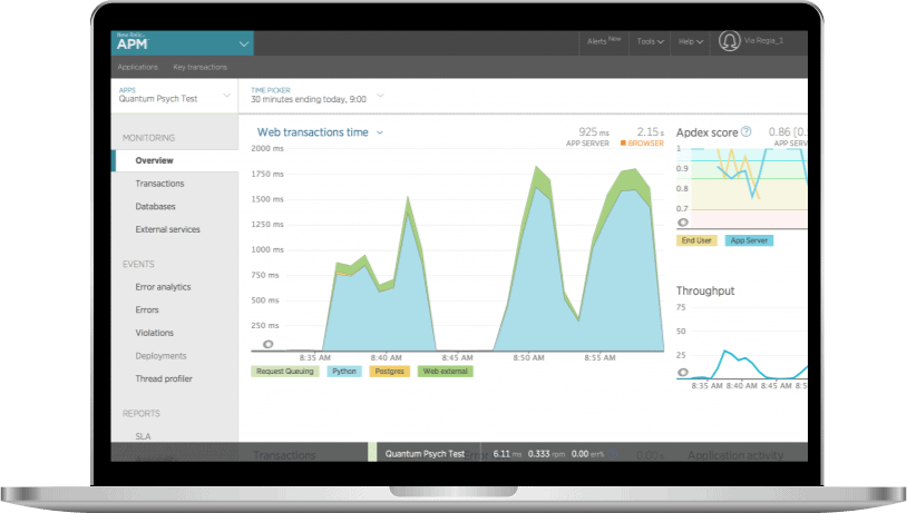 Real Time Monitoring Tool