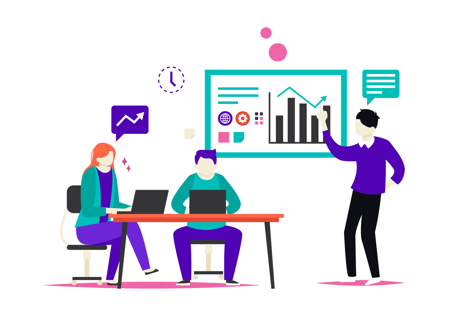 Software Integration & Testing