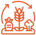 Crop Planning-Tending