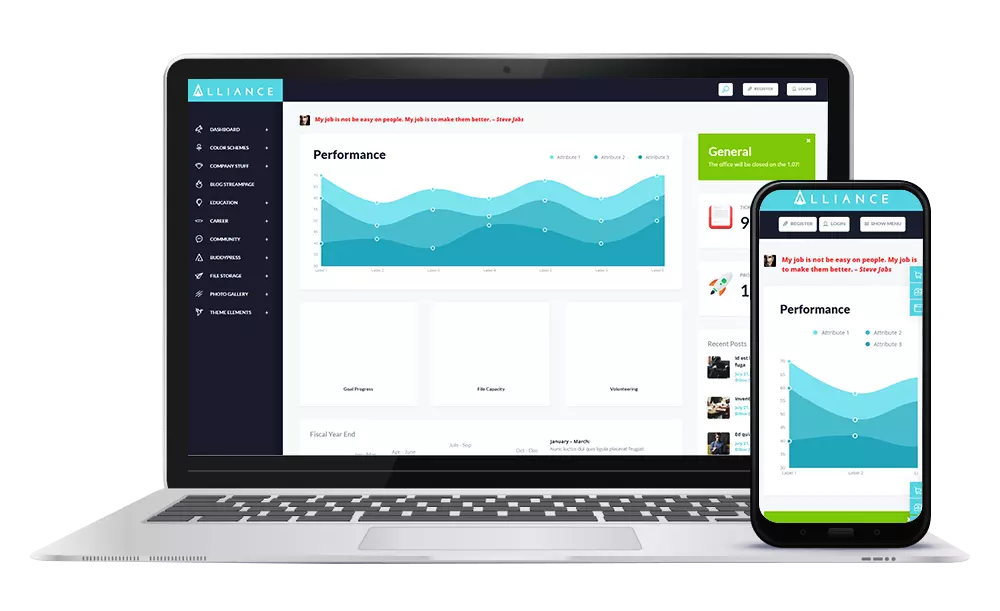 Employee Performance Management Software Solutions