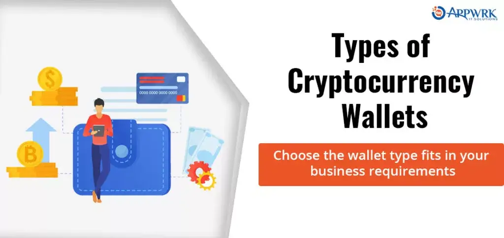 Types of Cryptocurrency wallet
