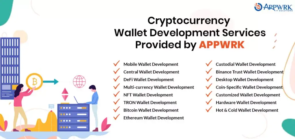 Cryptocurrency Wallet Development Services by APPWRK