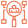 CRM Development