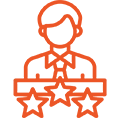 Faith Based Management