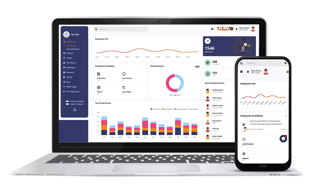 Project Management Software Solutions