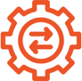 Third Party Software APIs