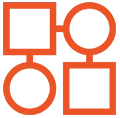 Workflow Analysis