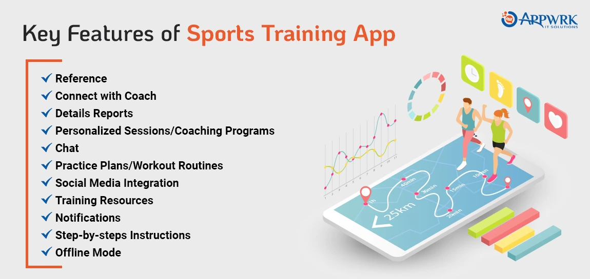 Best Sports Application Developing Company in the USA