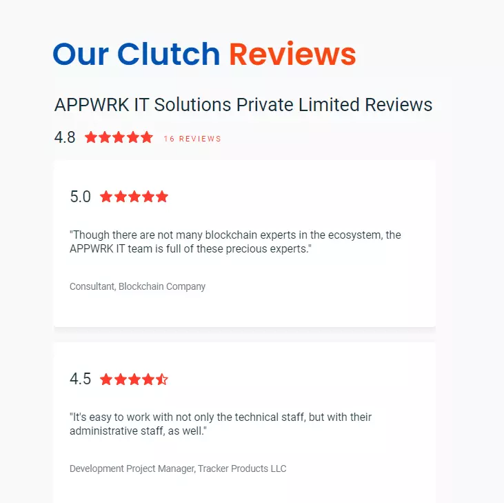 Clutch 5 Star Rating - APPWRK IT Solutions 