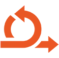 Agile Software Development