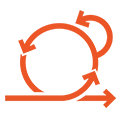 Lean Software Development