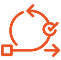 Scrum Software Development