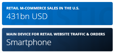 Market Trends of eCommerce Tracking APP - APPWRK