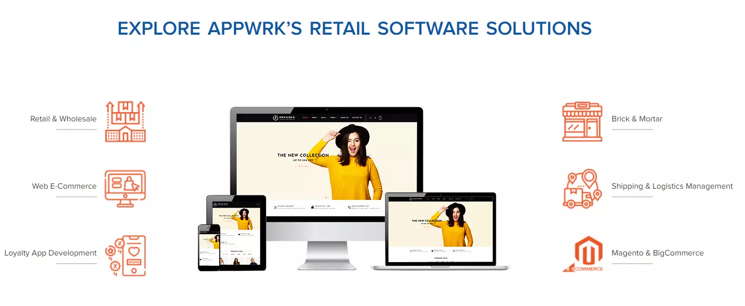 EXPLORE APPWRK RETAIL SOFTWARE SOLUTIONS