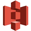 AWS Simple Storage Service (AWS S3)