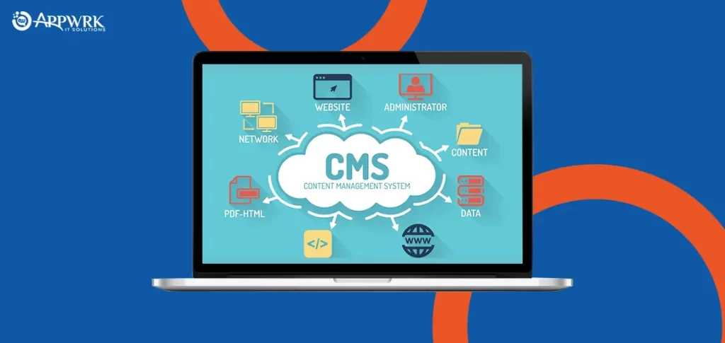  What is a CMS?