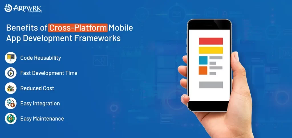 Benefits of Cross Platform Mobile App Development Frameworks | Appwrk It Solutions