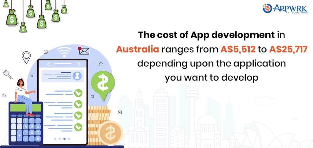 cost of app development in australia | Appwrk 