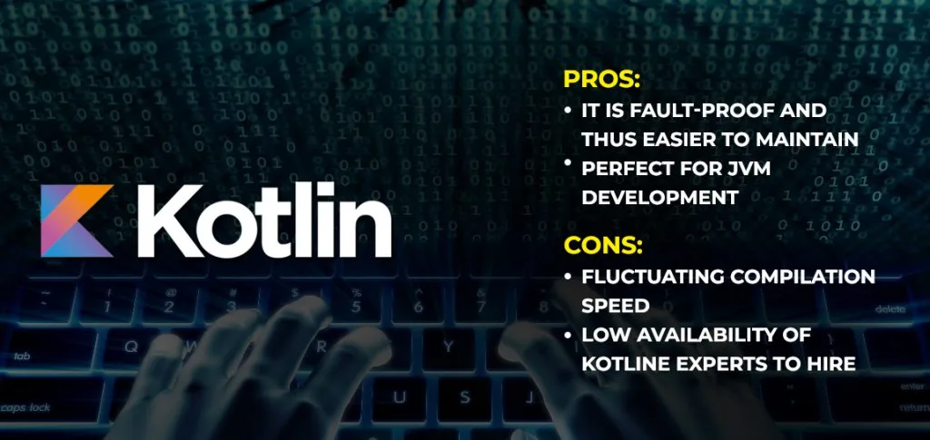 Best Programming Language for Ecommerce #5 : Kotlin