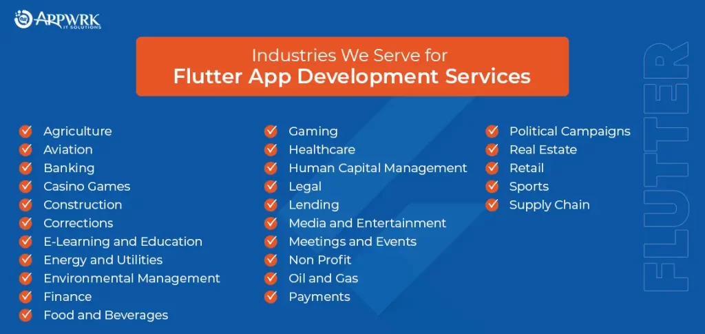 Industries We Serve Flutter App Development Services