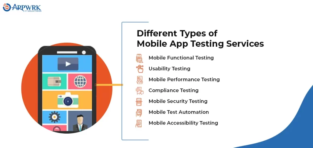 Different Types of Mobile App Testing Services