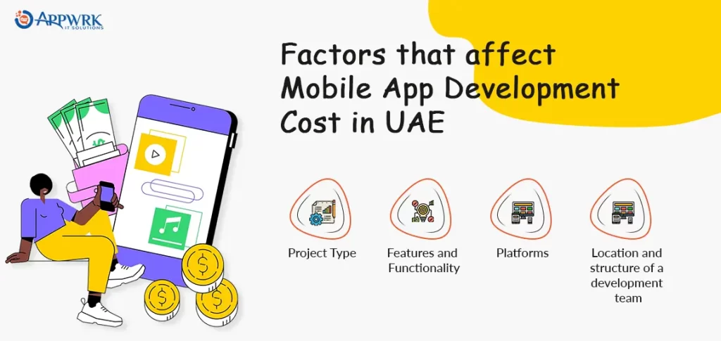 Factors that Affect Mobile App Development Cost in UAE