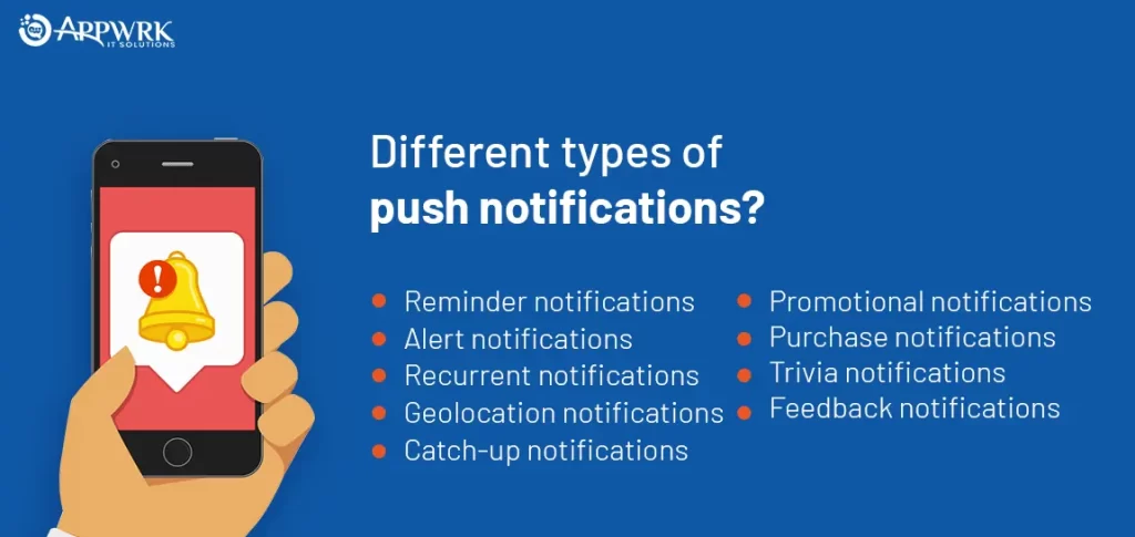 Types of Push Notifications