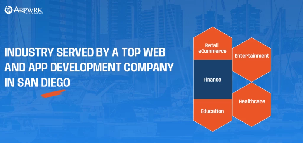 Industry Served by a top Web and App Development Company in San Diego