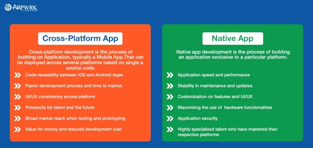 Native or Cross-Platform Mobile App Development  