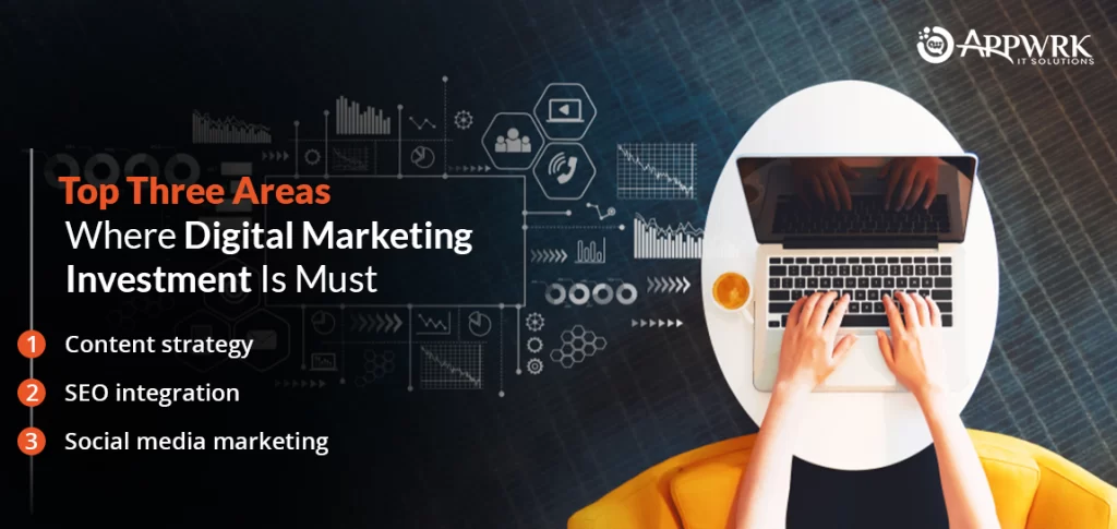 Top Three Areas Of Digital Marketing Investment