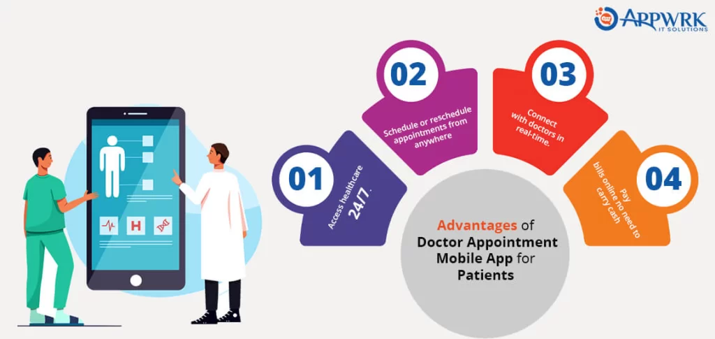 Advantages of Doctor Appointment Mobile App for Patients