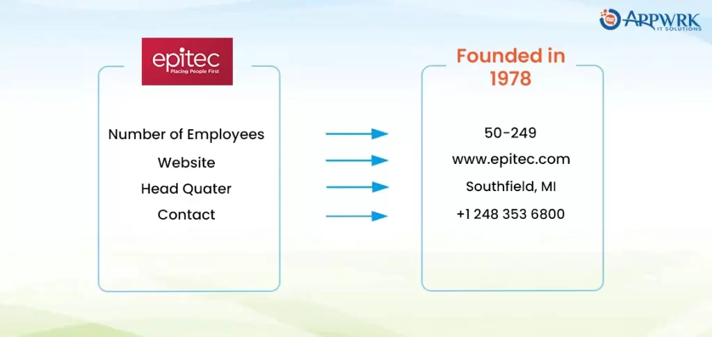 Epitec - Top IT Staffing Agency in the USA