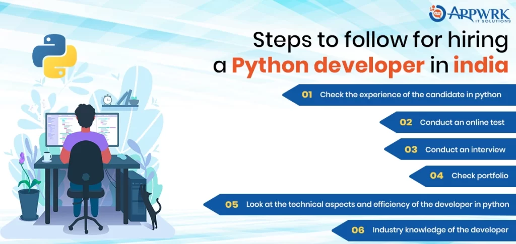 Checklist to Follow Before Hiring Python Developers India