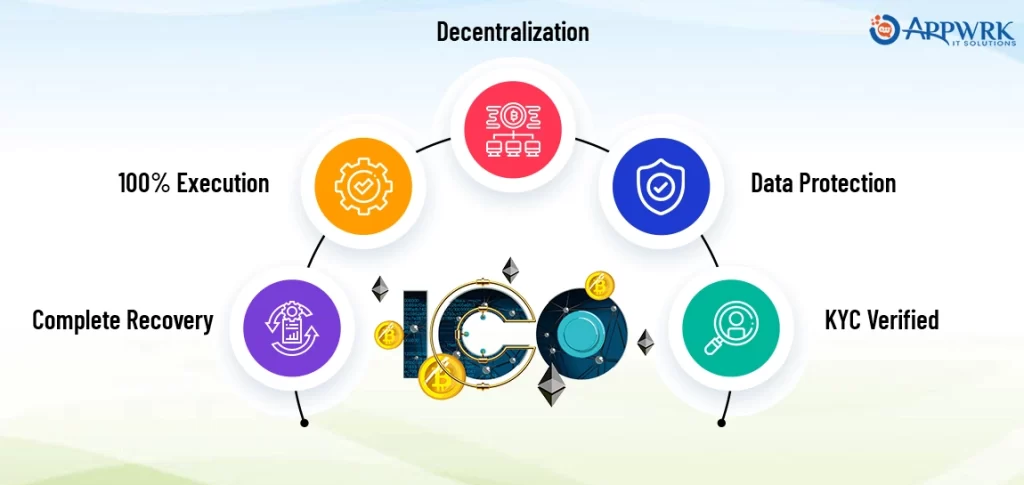 ICO Development Features APPWRK Offers