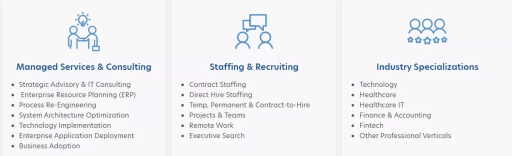 IT Outsourcing  Technology Staffing Solutions