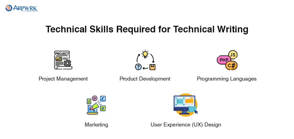 Technical Skills Required for Technical Writing