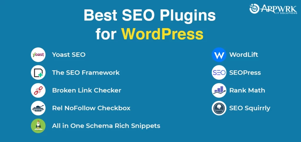 Best  SEO Plugins for WordPress