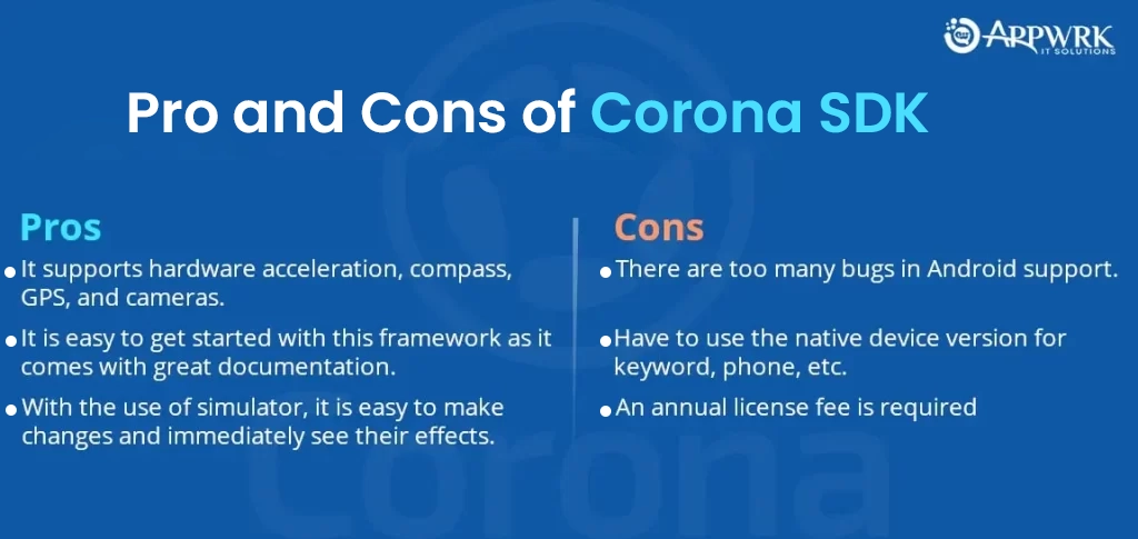 Pros and Cons of Corona SDK