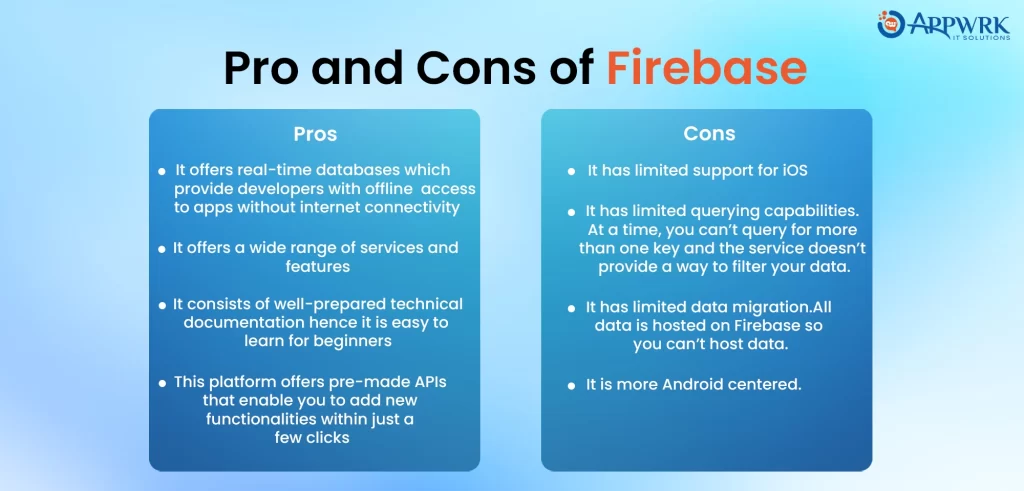 Pros and Cons of Firebase