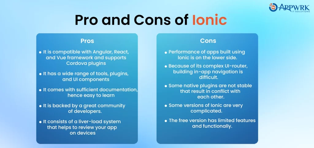 Pros and Cons of Ionic
