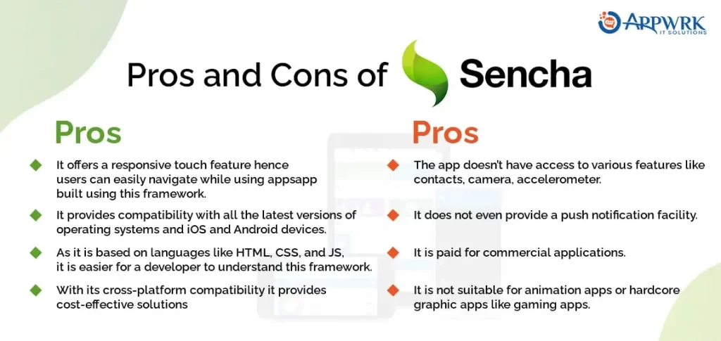 Pros and Cons of Sencha Touch