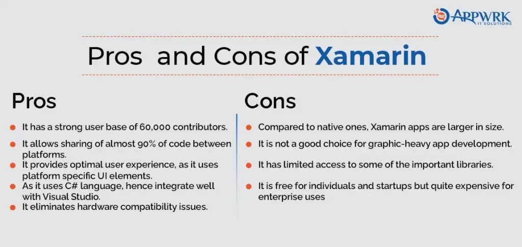 Pros and Cons of Xamarin