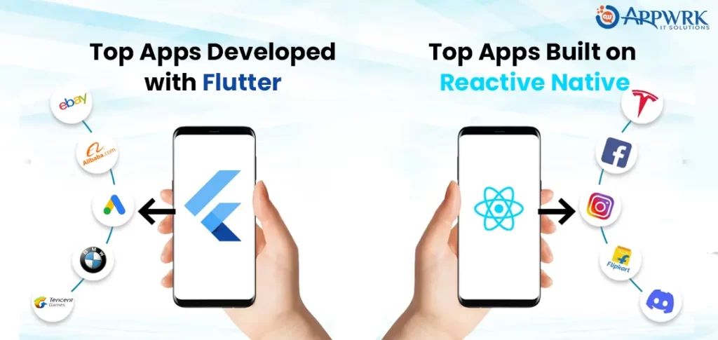 Top Apps Built with Flutter and React Native