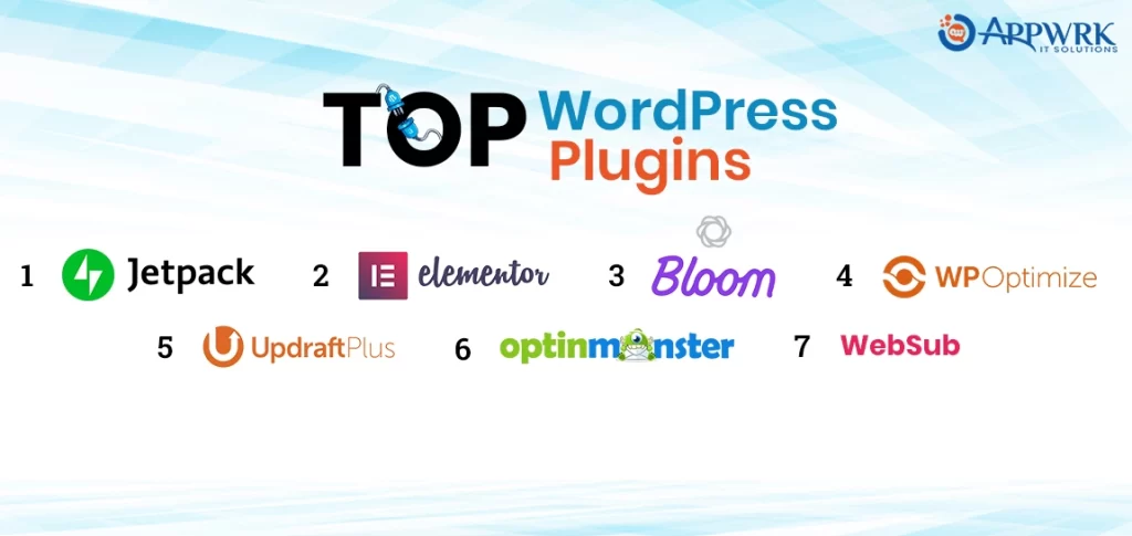 Top WordPress Plugins