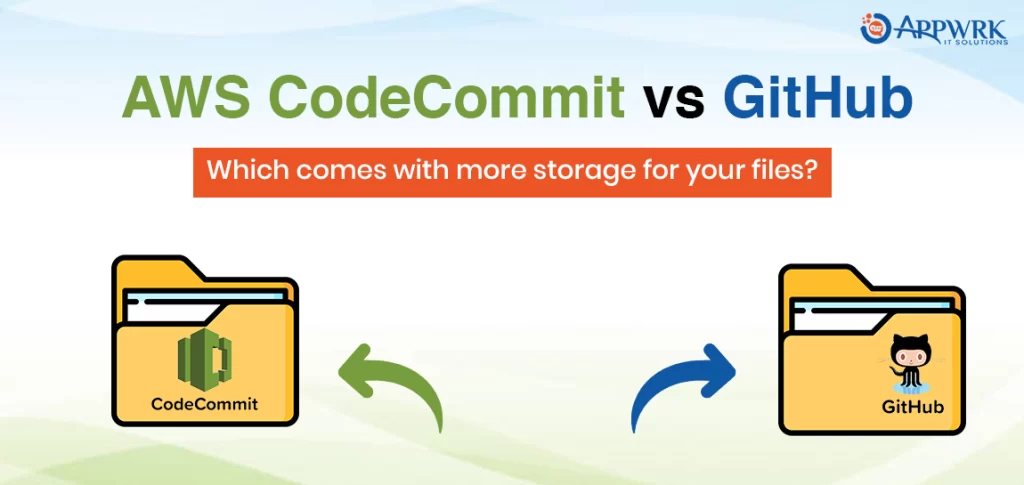 AWS CodeComit vs GitHub: Storage Limit