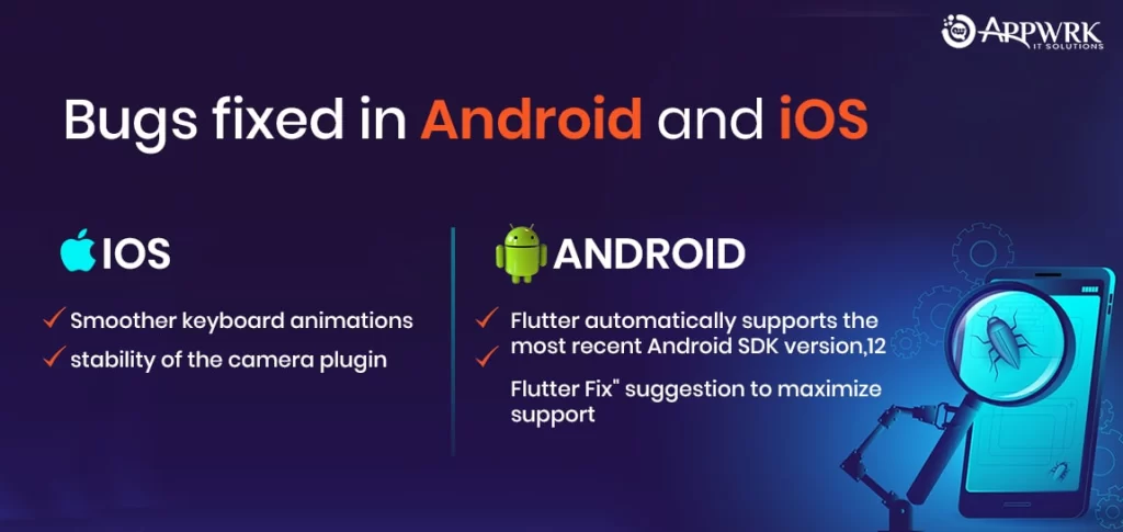 Bugs fixed in Android and iOS