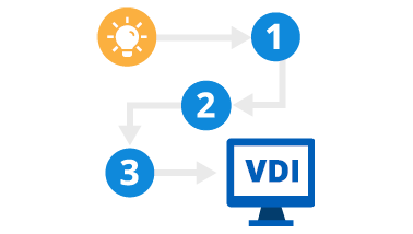 Virtual desktop infrastructure (VDI) services