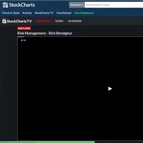 StockCharts Answer Network