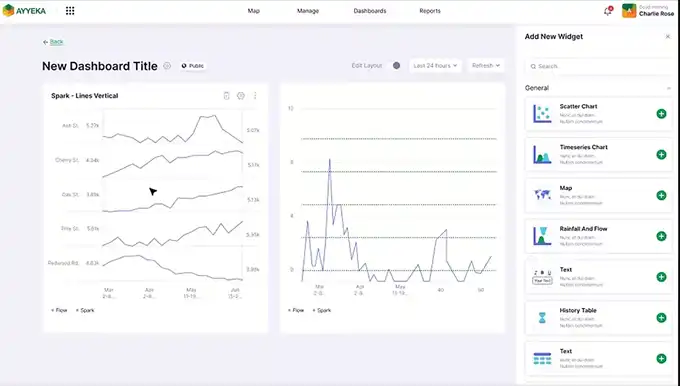 Ayyeka - Infrastructure Intelligence Platform | Case Study | APPWRK